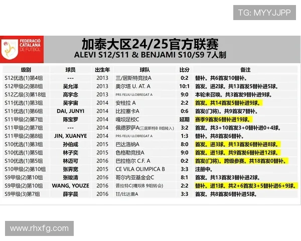 2025年国内足球球星抖音人气排名前十名单揭晓引发热议 2025年国内足球球星抖音人气排名前十名单揭晓引发热议